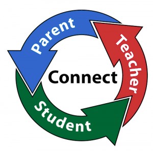 Parent-teacher-Connect